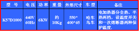 株洲明鑫軌道裝備科技有限公司,株洲鐵路機車車輛配件制造,電子產品五金產品銷售,電氣設備制造哪里好